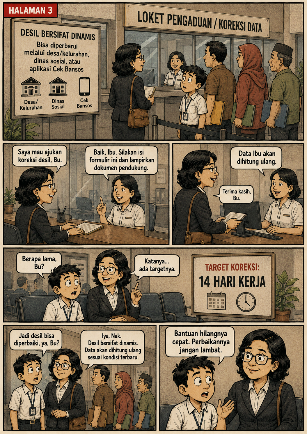 Halaman 3: warga mengajukan koreksi data di loket dengan dokumen pendukung; petugas menjelaskan data akan dihitung ulang dan komik menyoroti lamanya proses.