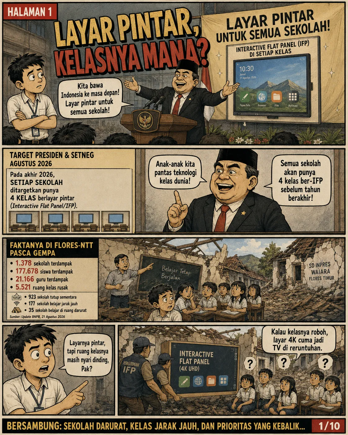 Sampul komik "Layar Pintar, Kelasnya Mana?": pejabat meresmikan layar pintar di panggung, sementara di latar belakang ruang kelas rusak pasca gempa Flores-NTT.
