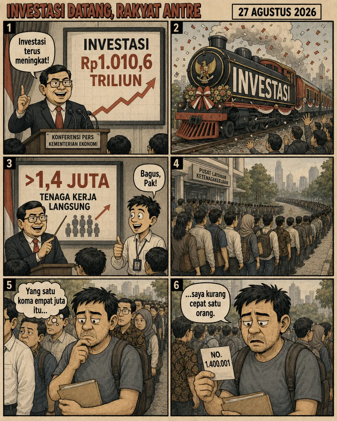 Halaman 6 ("Investasi Datang, Rakyat Antre"): Pengumuman investasi Rp1.010,6 triliun dan klaim lebih dari 1,4 juta tenaga kerja langsung; sementara itu antrean pelamar mengular di depan pusat layanan ketenagakerjaan dan seorang warga memegang nomor 1.400.001.